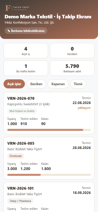 Atölyenin telefonunda karşılıklı pencere: yalnız kendi işleri, açık iş ve geciken sayıları, her işin termini ve kalan adedi